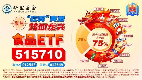 港股市場(chǎng)情緒回暖，互聯(lián)網(wǎng)與消費(fèi)板塊引領(lǐng)反彈